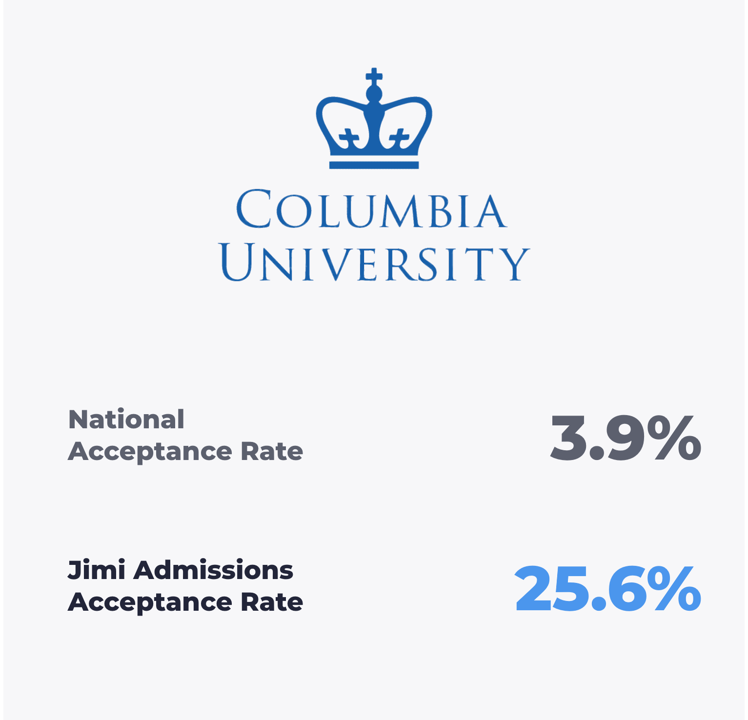 ColumbiaUni1